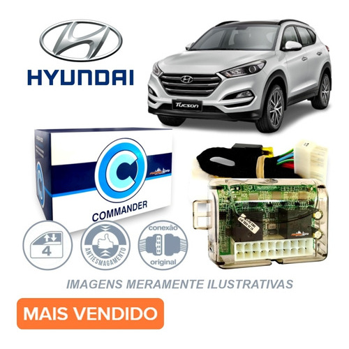 Modulo Subida Descida 4 Vidros No Alarme Tucson 2021 Shopee Brasil