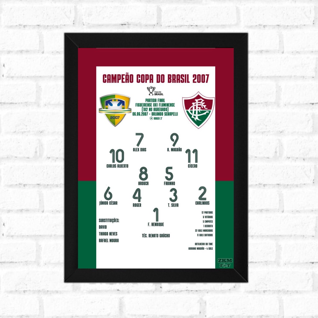 Quadro Decorativo Placa Escala O Fluminense Campe O De Futebol T Tulo