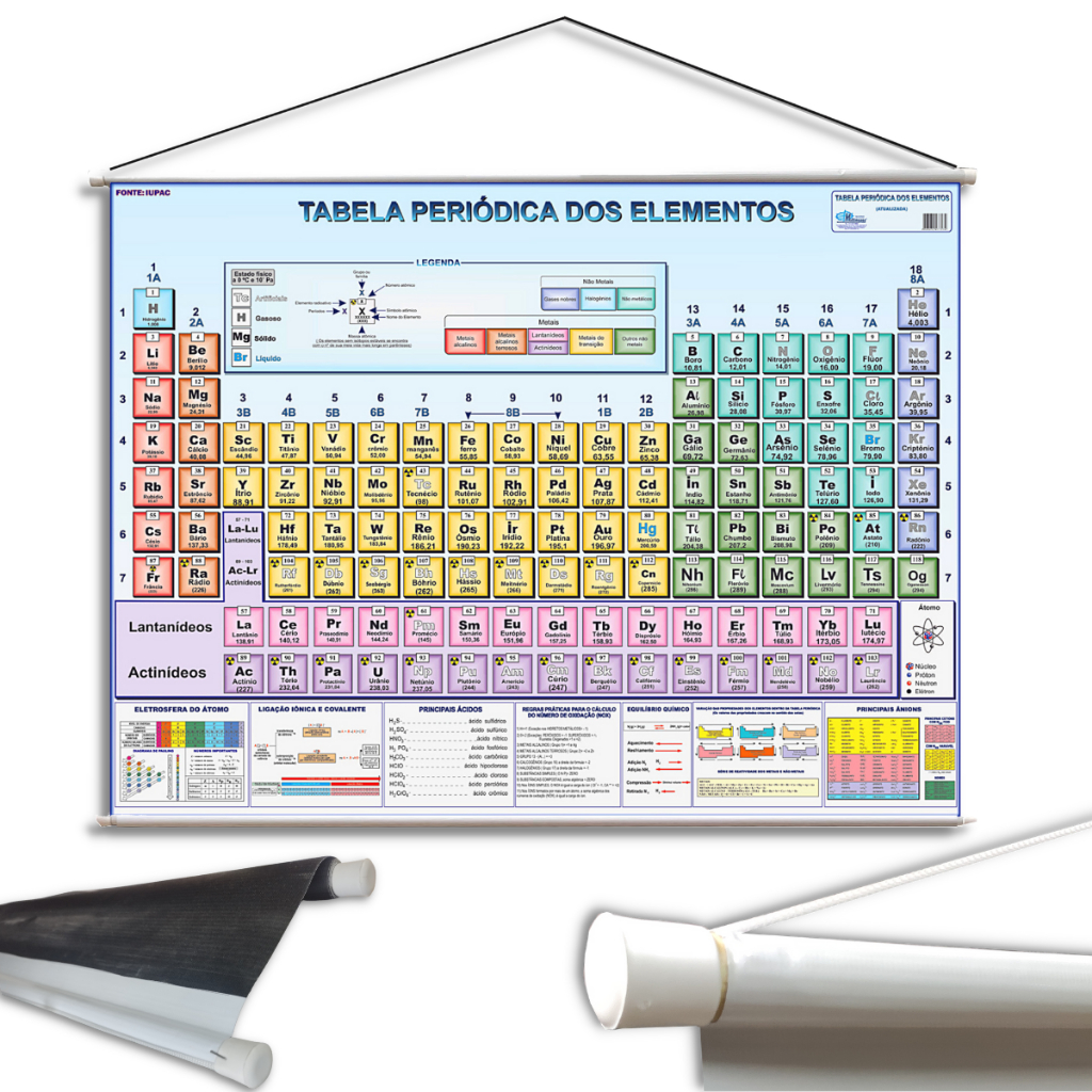 Tabela Periódica Elementos Químicos Banner Escolar Lona Shopee Brasil