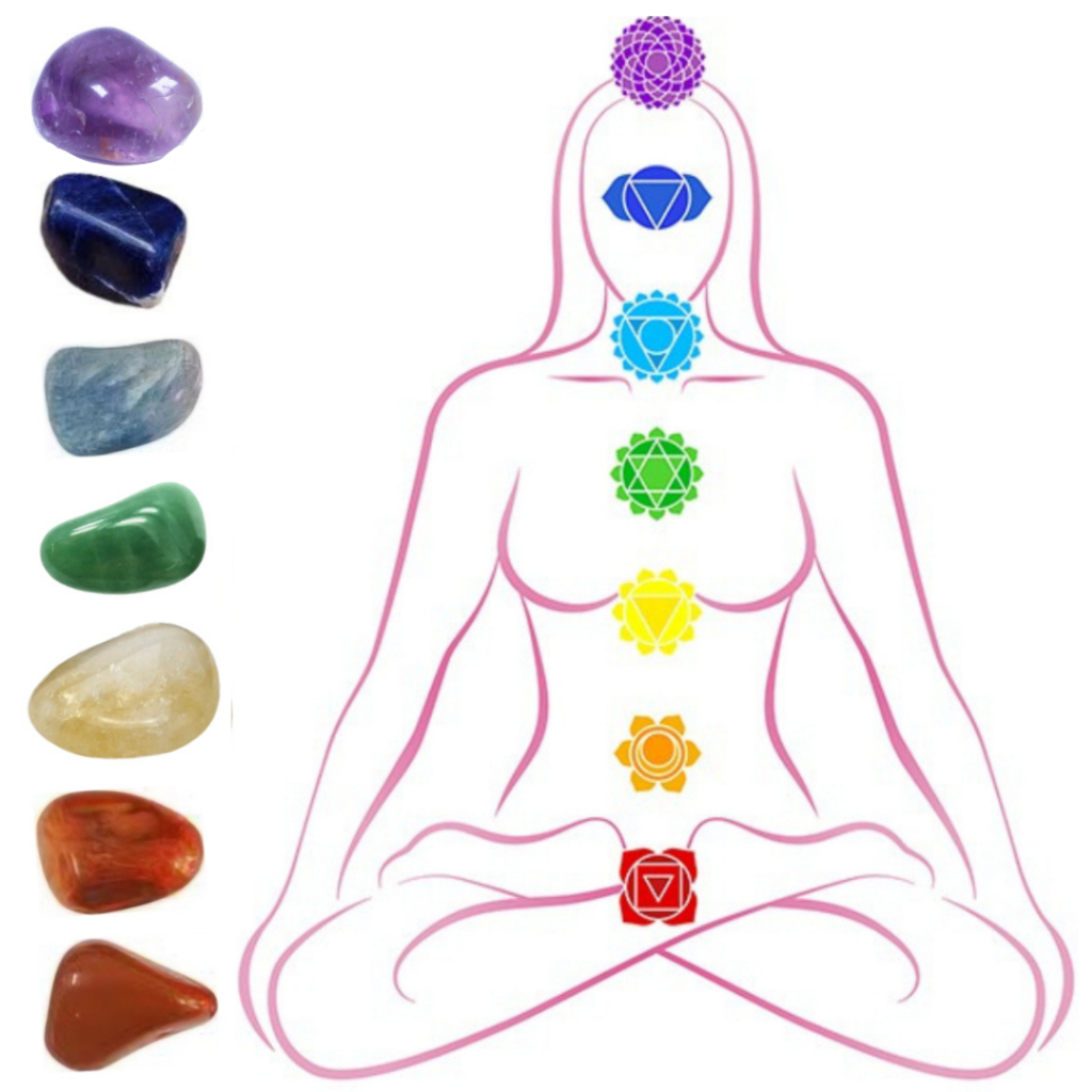 Pedras Dos Chakras Kit Cristais De Bolso Pedras Naturais Roladas