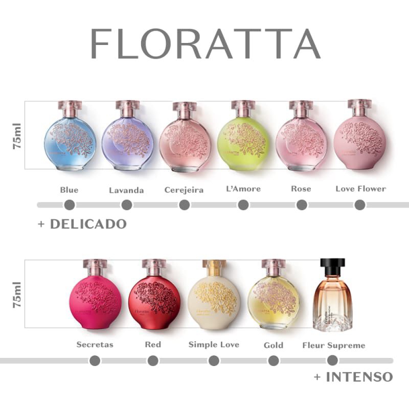 Floratta Romance de Verão Desodorante Colônia 75ml Shopee Brasil