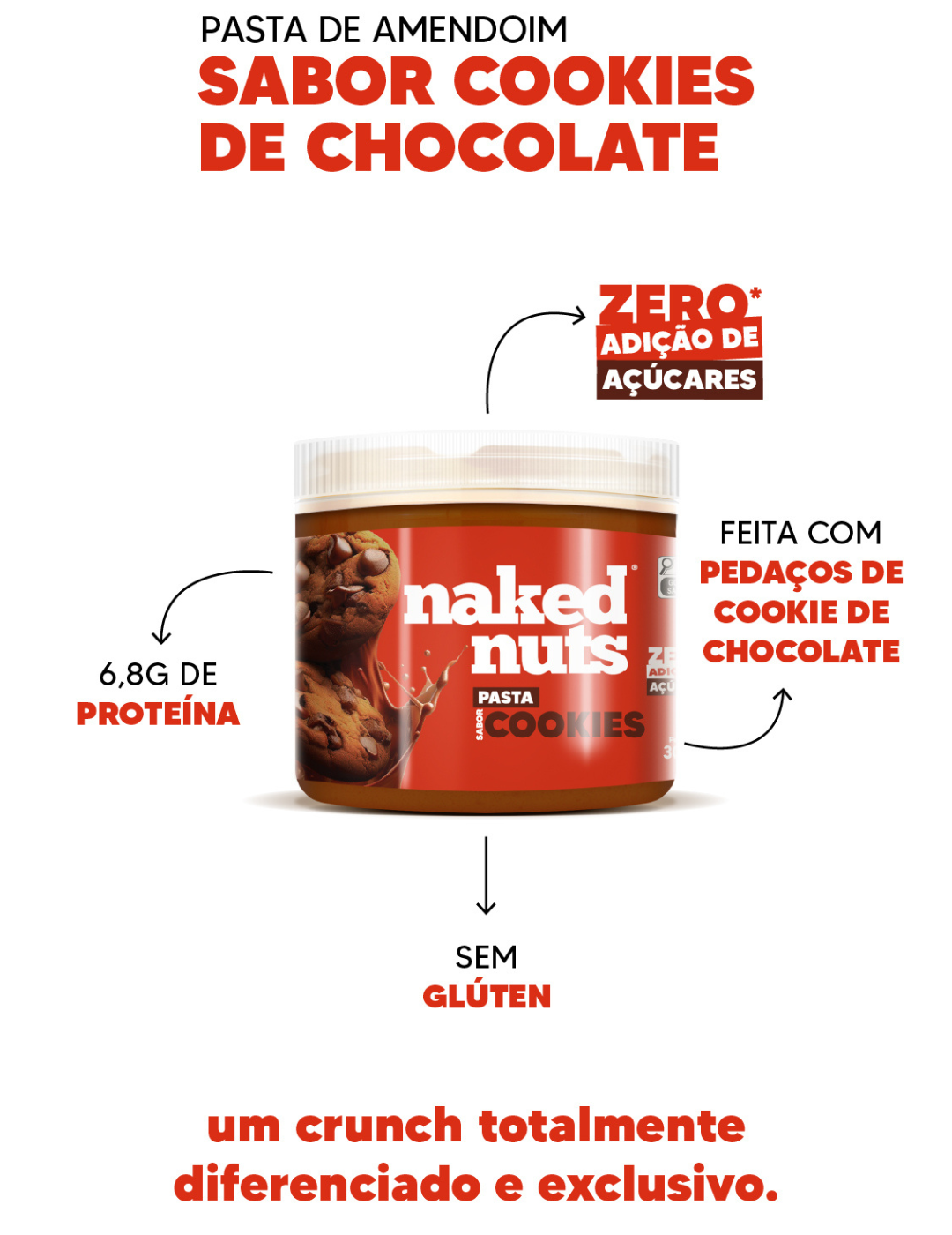 Pastas de Amendoim Fitness Zero Açúcar e Proteica Naked Nuts