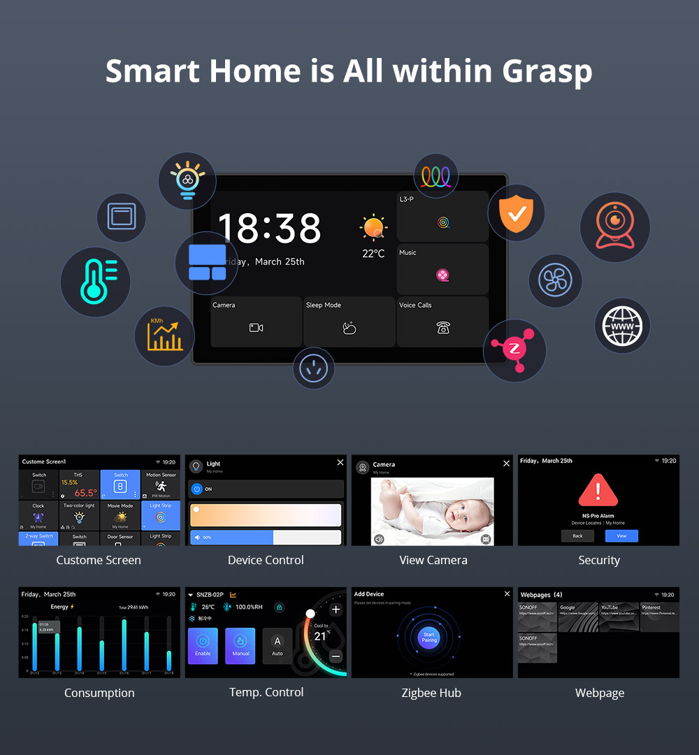 Sonoff Nspanel Pro Tipo Painel De Controle De Casa Inteligente