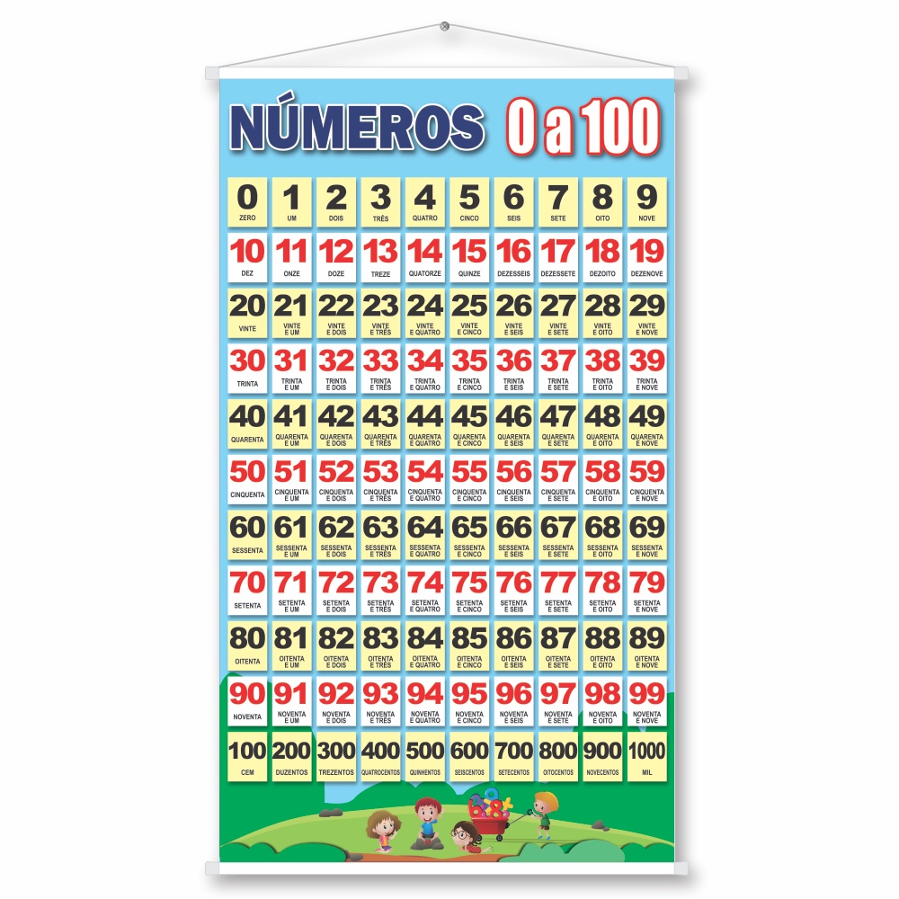 Kit Banners Silabas Complexas Números Tabuada Multiplicação Shopee