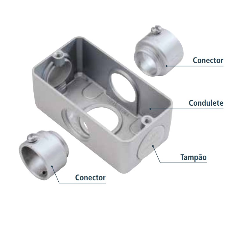 Condulete Caixa de Derivação de Alumínio 3 4 de Tomada e Interruptor