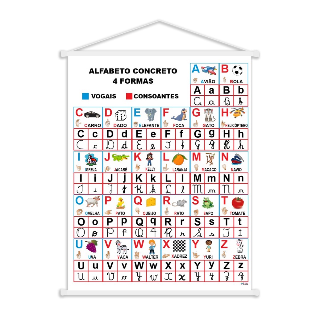 Banner Educativo De Alfabeto Concreto Formas X Cm Shopee Brasil