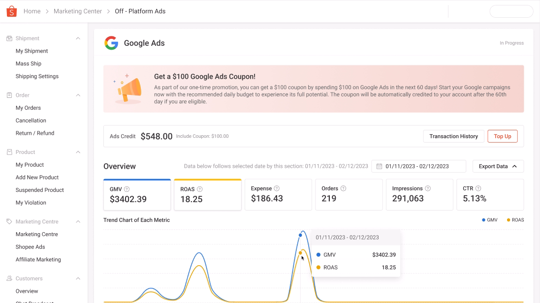 Otimizando sua campanha de Google Ads