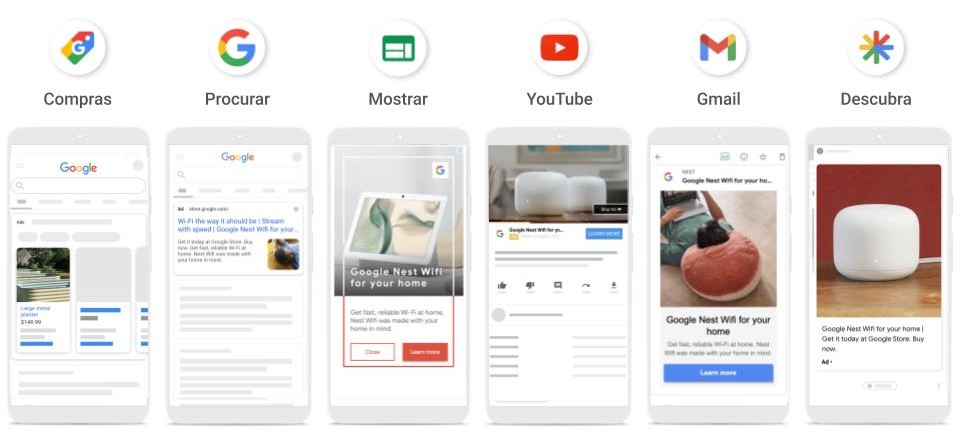 Performance Max for Marketplaces (PfM)
