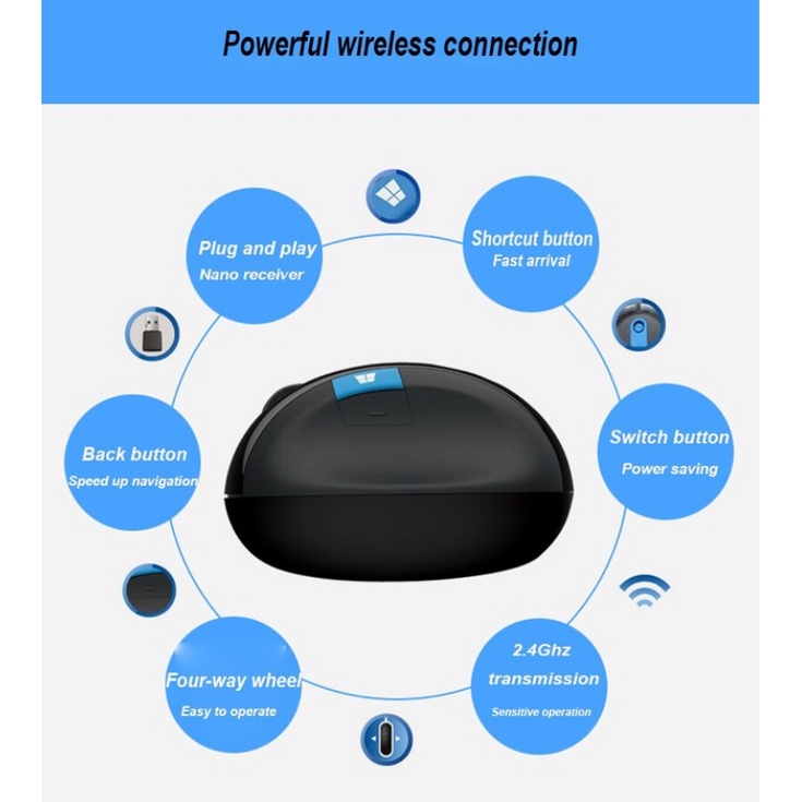 Microsoft Sculpt ergonomic dual-mode wireless mute ergonomic mouse