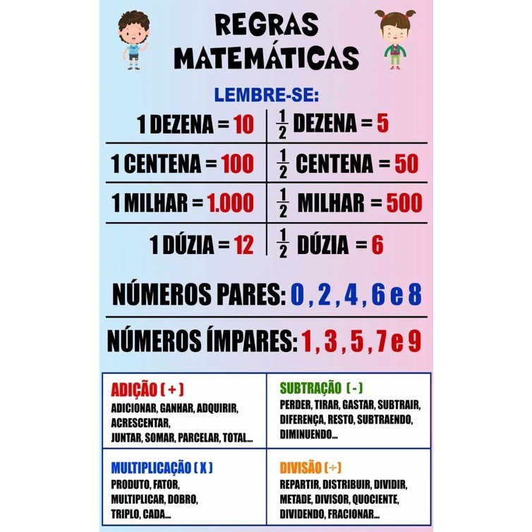 Banner Didático Matemática Tabuada De Multiplicação - Sil314 - Amo