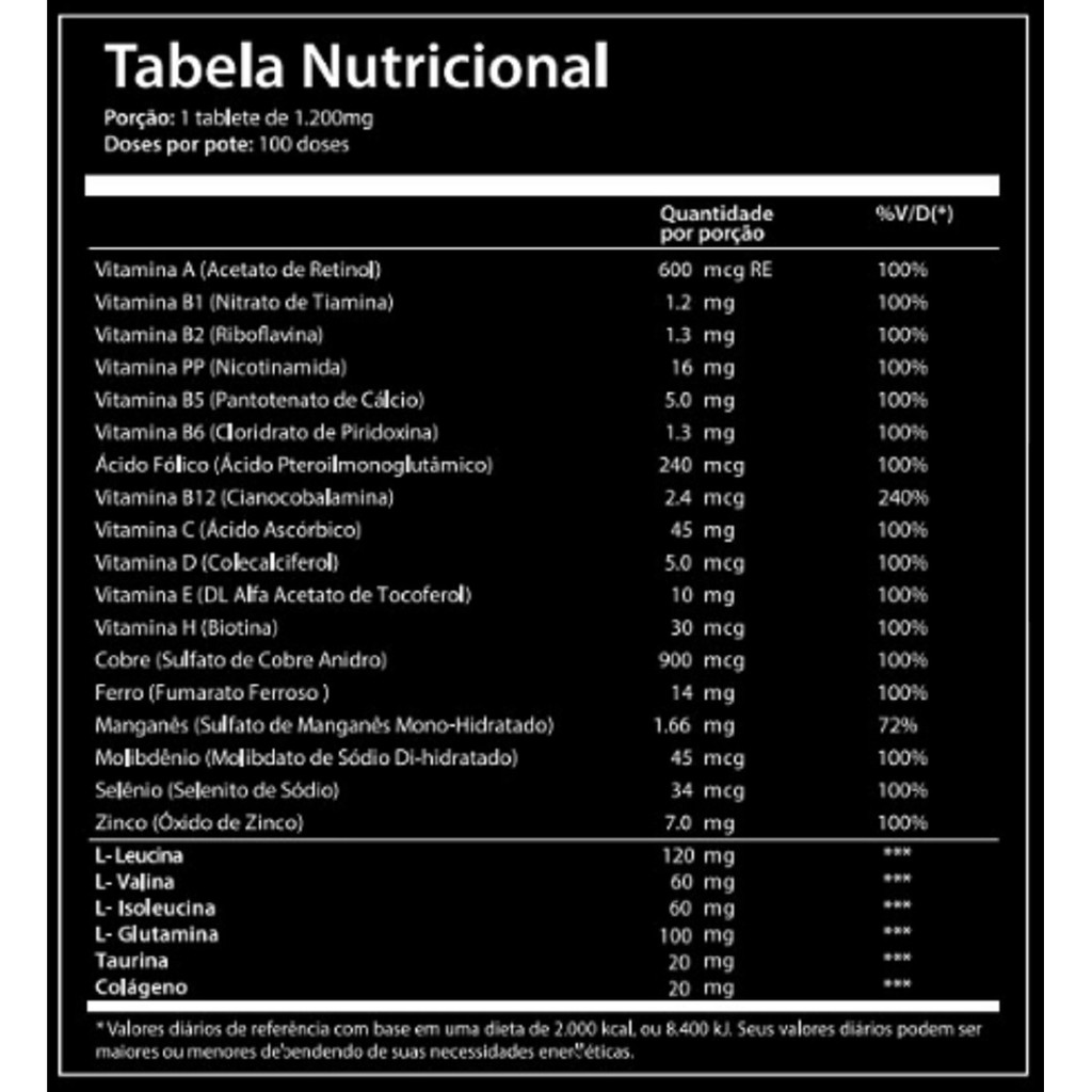 Multivitamínico Mega Vit Sport 100 Caps - NBF Nutrition