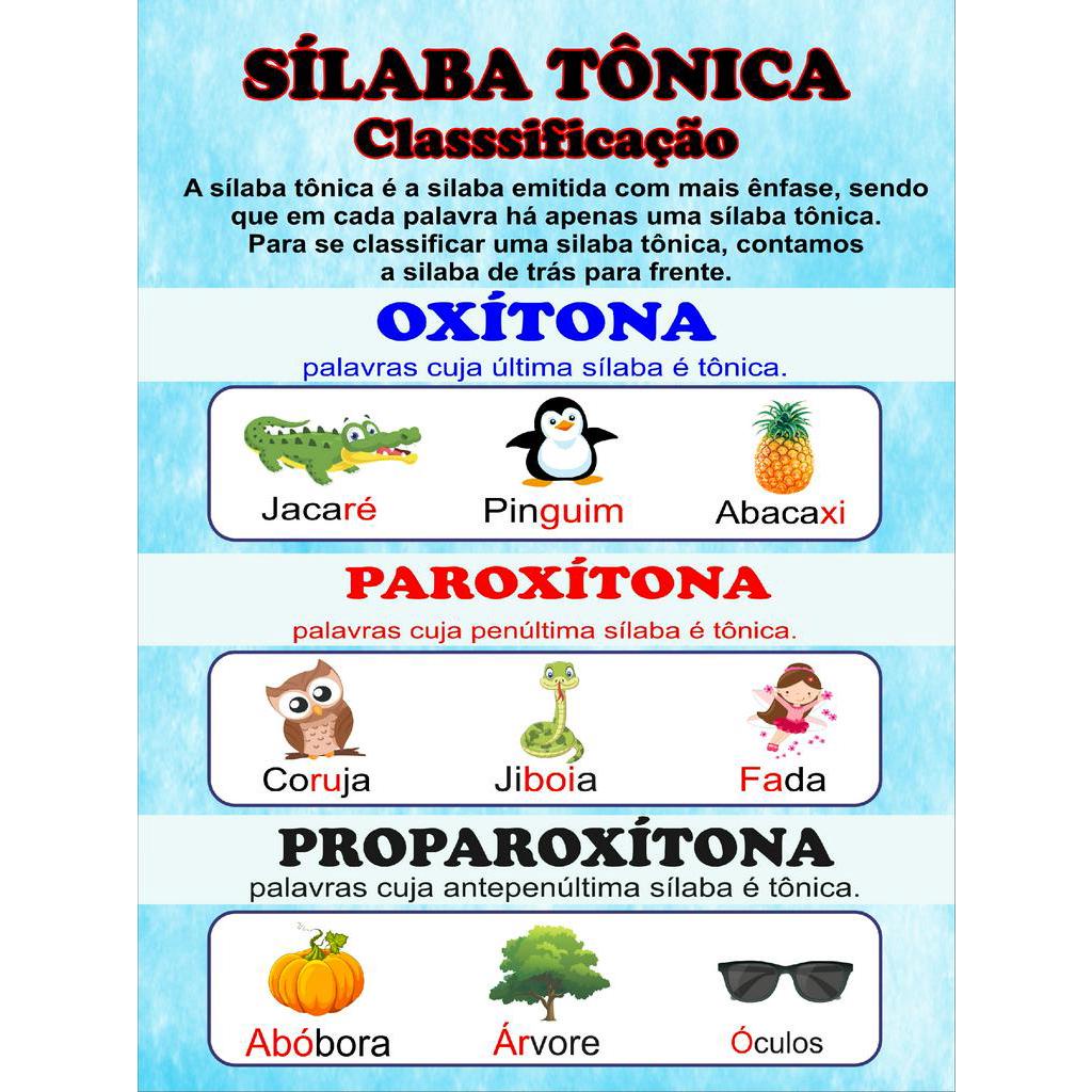 Banner de Lona Sílaba Tônica - 85x60cm | Shopee Brasil