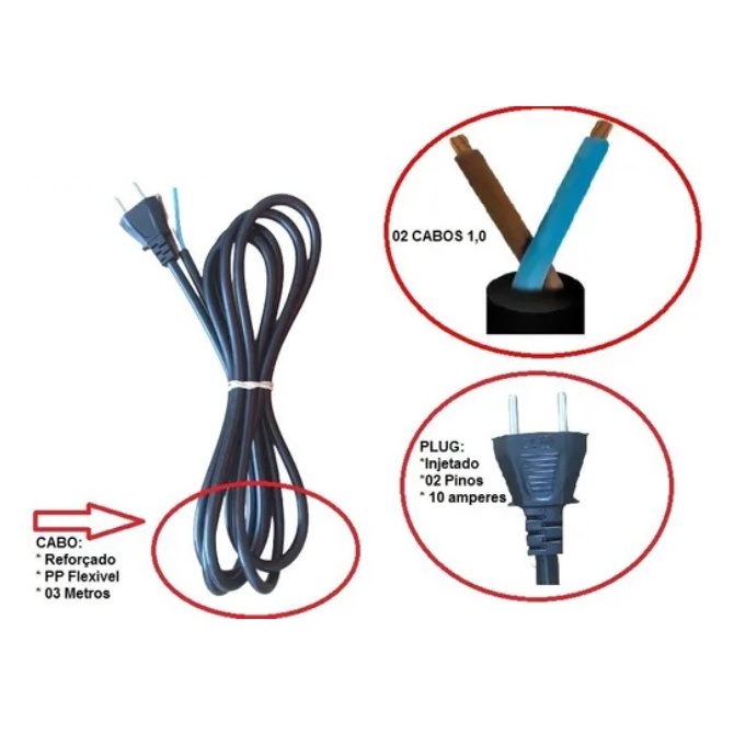 Cabo Elétrico para Politriz Black Decker (Todos os Modelos)