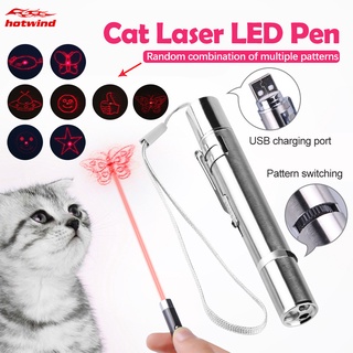 Luz Laser para gatos – Apps no Google Play