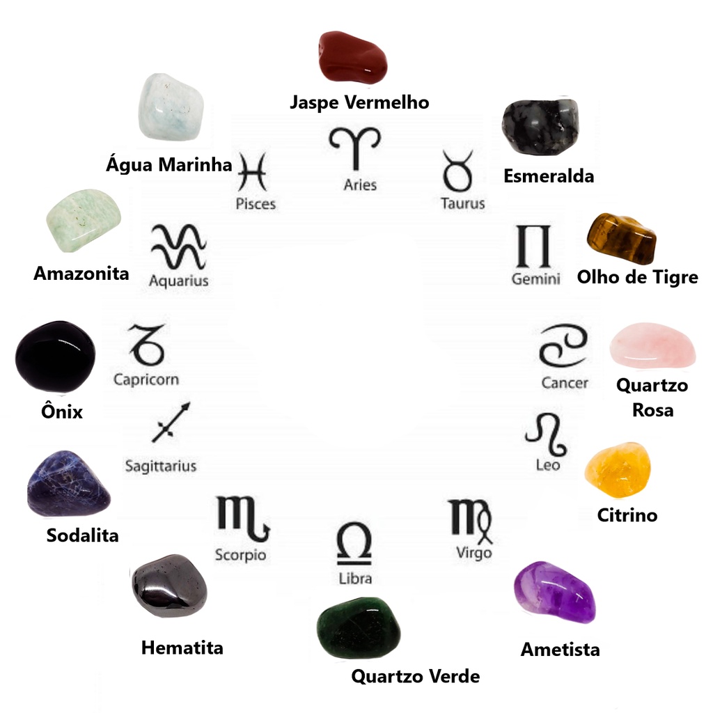 Descubra qual a pedra de cada signo e seu significado