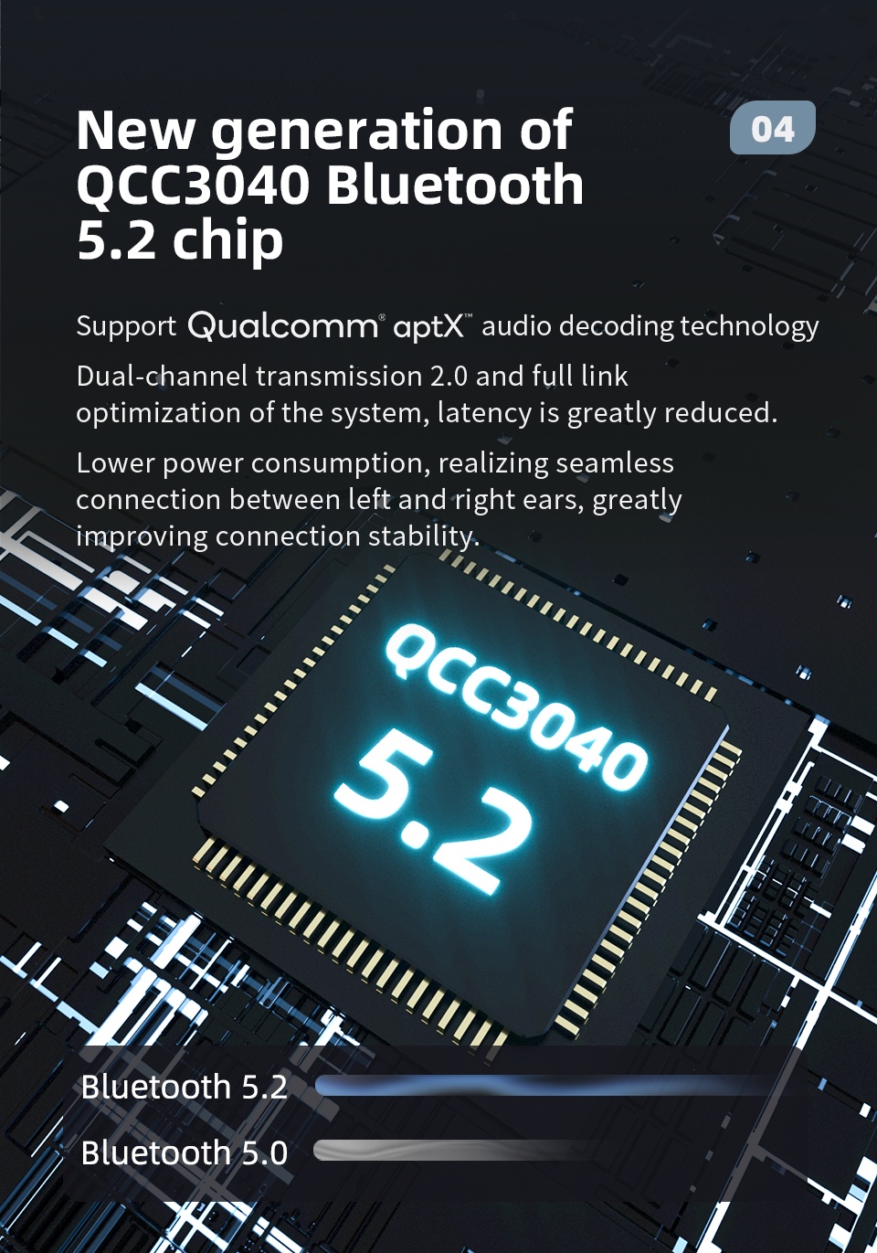 KZ SKS 1DD + 1BA True Wireless TWS Earbuds Bluetooth 5.2 Hybrid Game ...