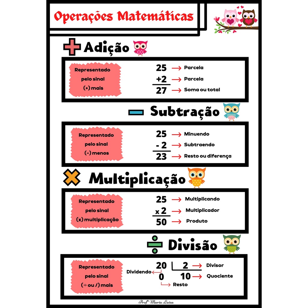 Matematica com as 4 operações
