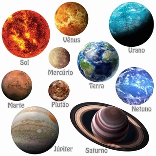 Adesivo Sistema Solar Grande Planetas Kit Com Nomes R01
