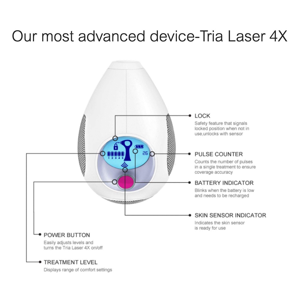 Tria Beauty Laser Para Depilação A Laser 4x | Shopee Brasil
