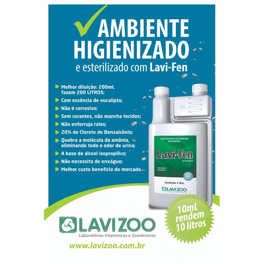 Lavi Fen 200ml Desinfetante Bactericida Detergente Lavizoo - Cuida+Pet -  Produtos para Pets