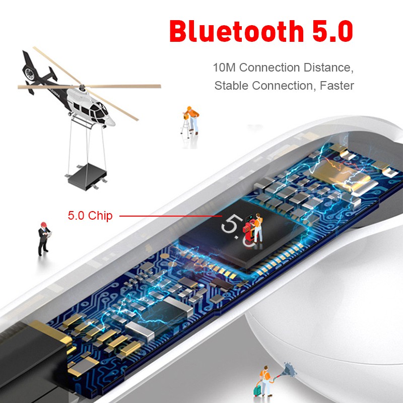 Bluetooth V5.0 - I12 Tws Macaron Inpods 12 / Airbuds Pro_voghion.com