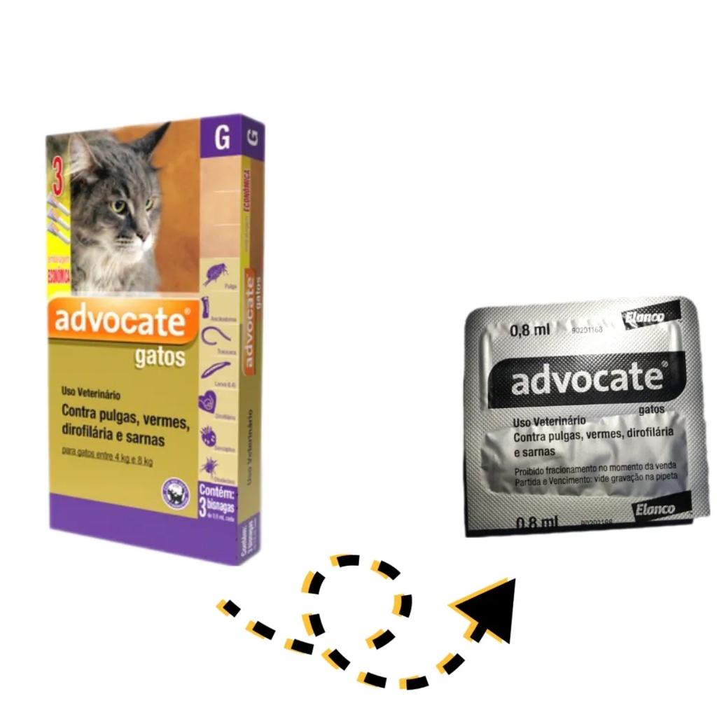 Advocate gatos 0,8ml (4 a 8kg) - 1 pipeta