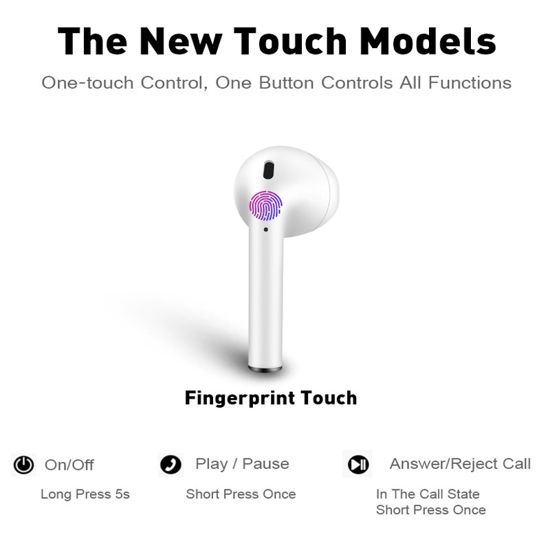 Bluetooth V5.0 - I12 Tws Macaron Inpods 12 / Airbuds Pro_voghion.com