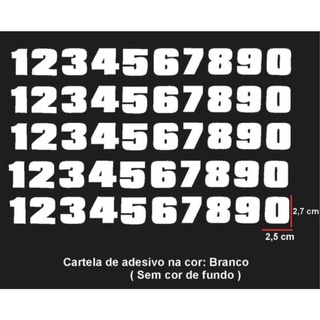 15 melhor ideia de Fontes numéricas  fontes numéricas, tatuagem de numeros,  fontes