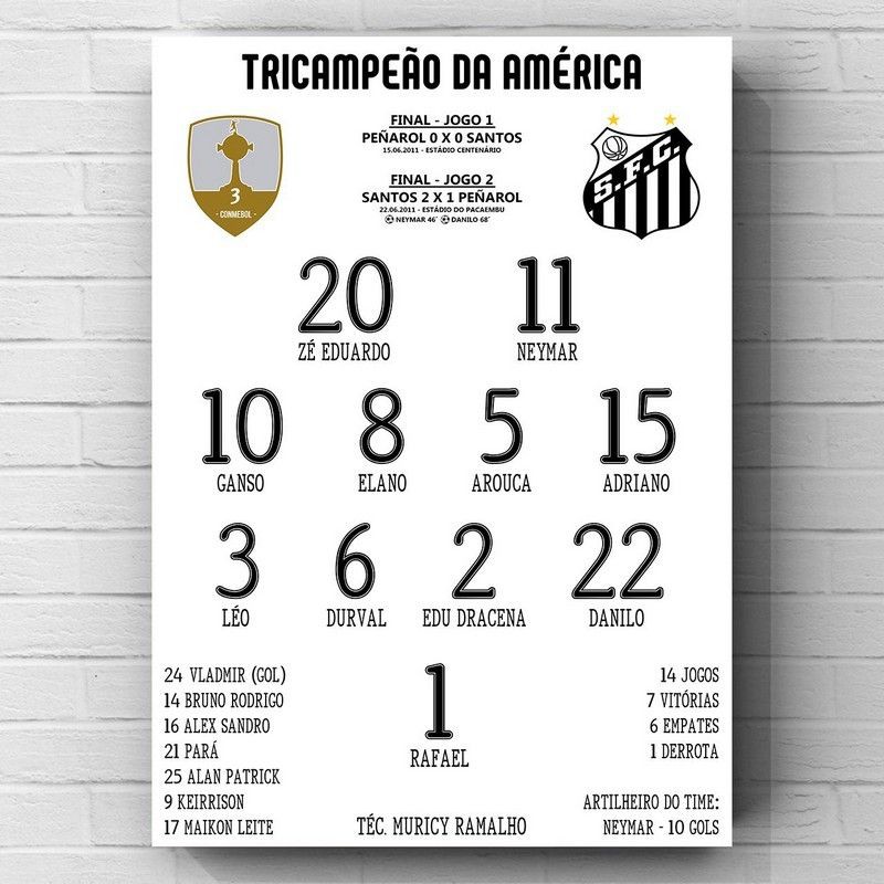 Corinthians Campeão Mundial 2000 - Poster 30x42cm Mdf