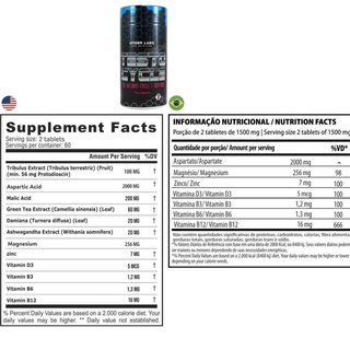 Stack Ciclo 60 Dias + Tpc Testo Under Pro Hormonal + ZMA Pro | Shopee ...