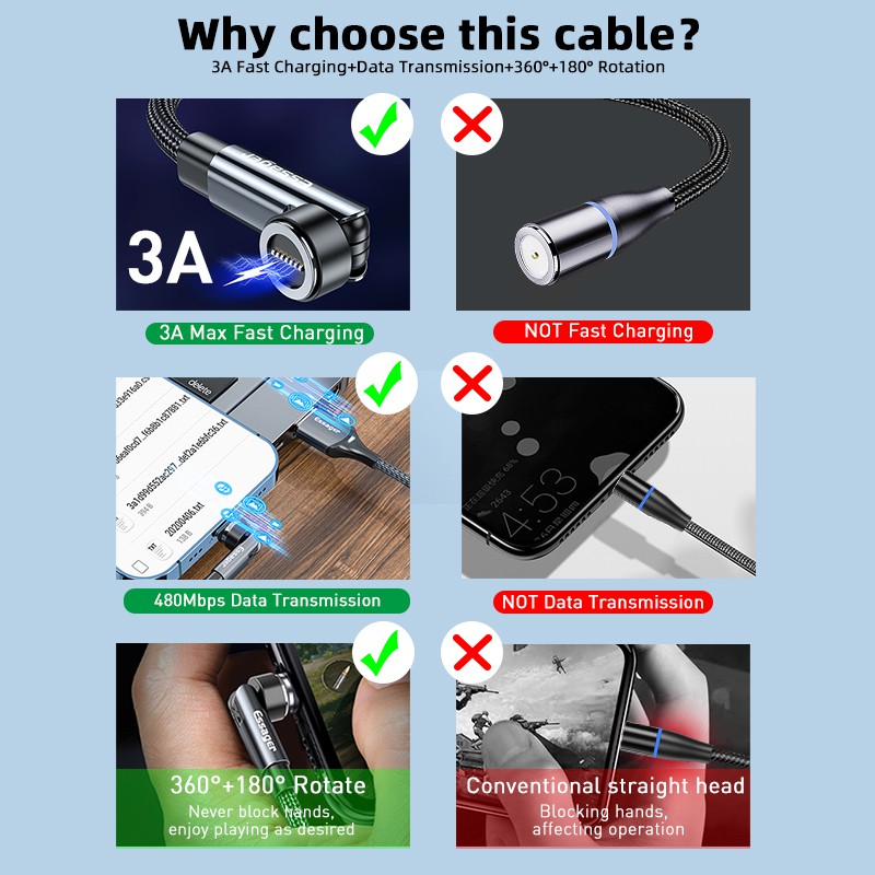 Essa Essager Cabo Magn Tico Rotativo A Micro Usb Tipo C De Carregamento R Pido Para O De