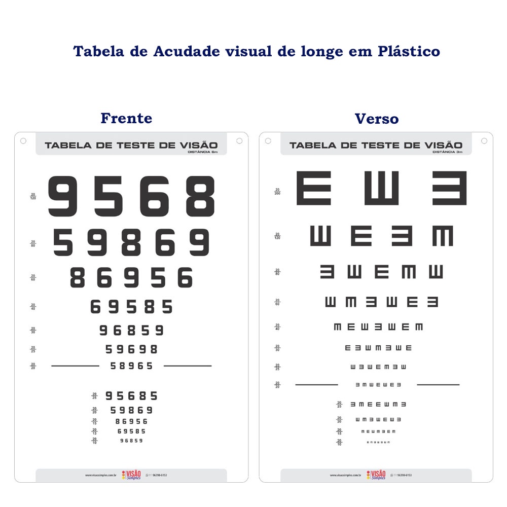 Tabela teste de vis o para longe n meros e simbolos em pvc a tabela de