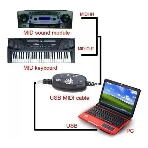 2m teclado para pc usb midi cabo conversor para música cabo de