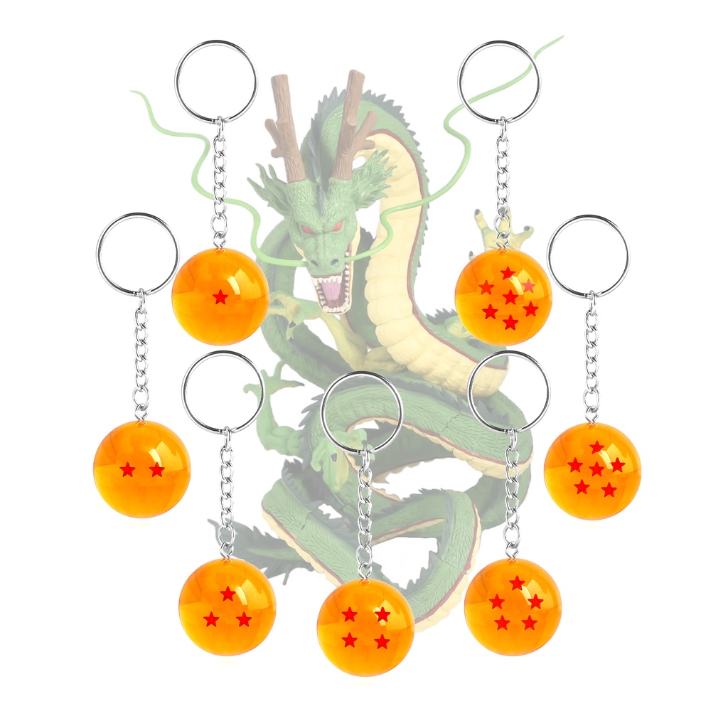 Garotas Geeks - Encontre as esferas do dragão com este radar igual ao de Dragon  Ball