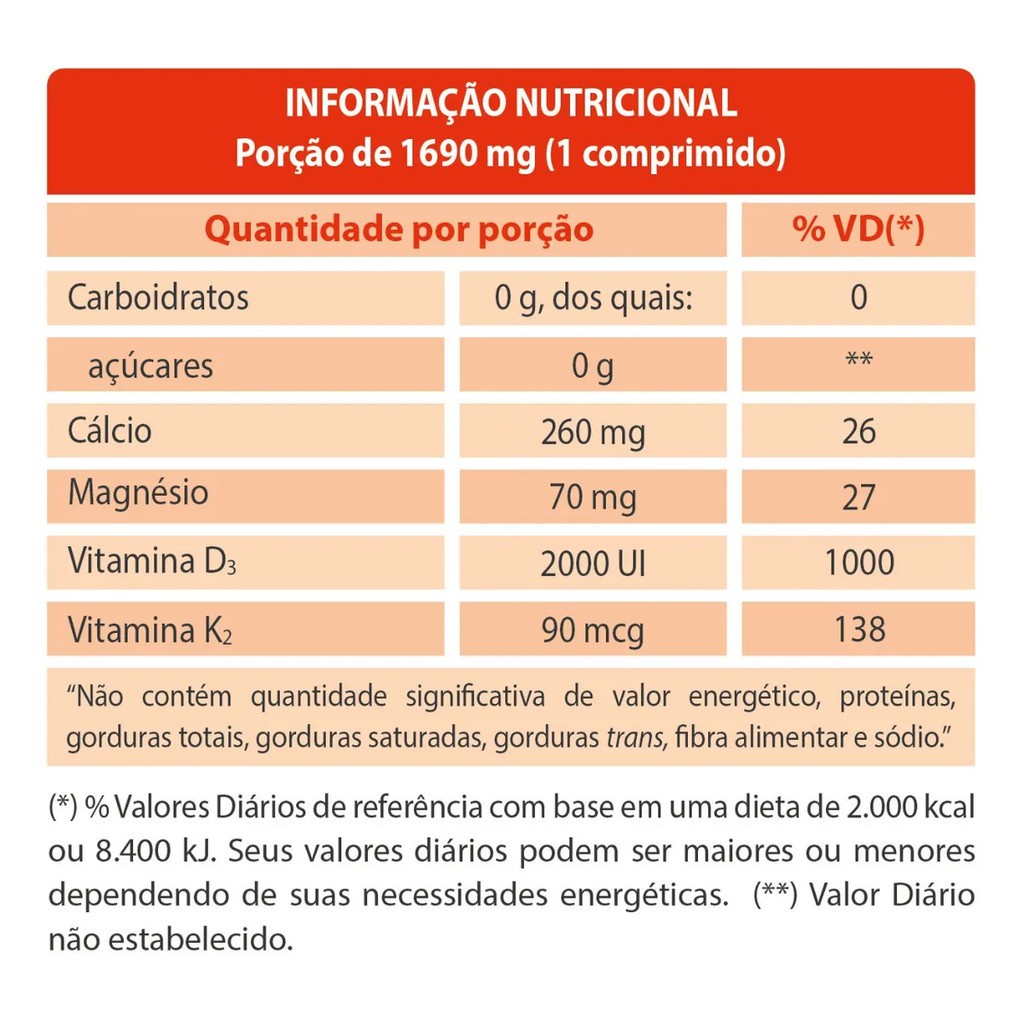 Caldê mdk 2000UI c/30 Comprimidos