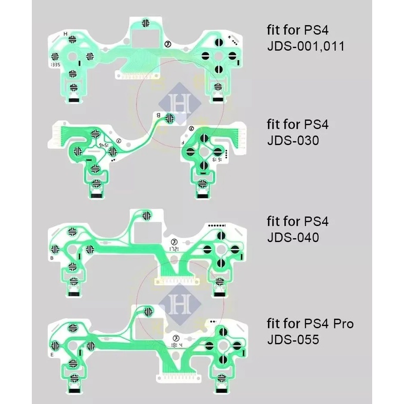 Malha Condutiva Para Controle De Ps4