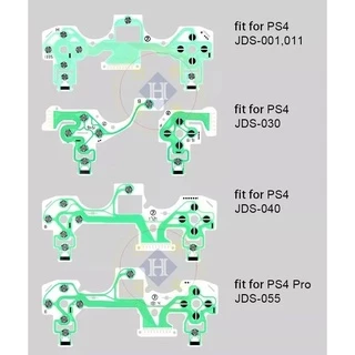 Malha Condutiva Para Controle De Ps4