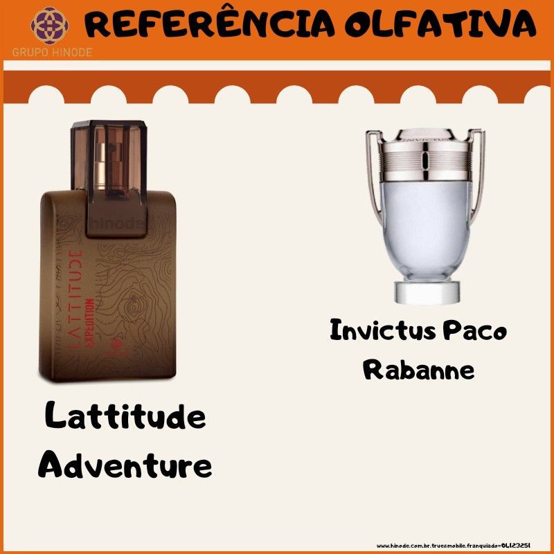 Lattitude best sale expedition 100ml