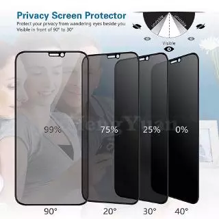 Miếng Dan màn hình Protetor De Tela De Vidro Temperado Anti-Espionagem De Privacidade Para IPhone 14 15 PLUS 13 12 11 pr