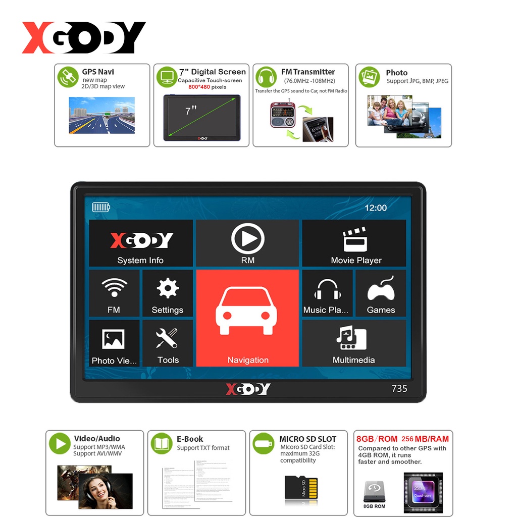 Xgody Cfw Rom
