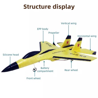 Novo Avião Jato Controle Remoto SU35 Altamente Resistente, Voo Rápido 120M,  Presente Perfeito, Magalu Empresas