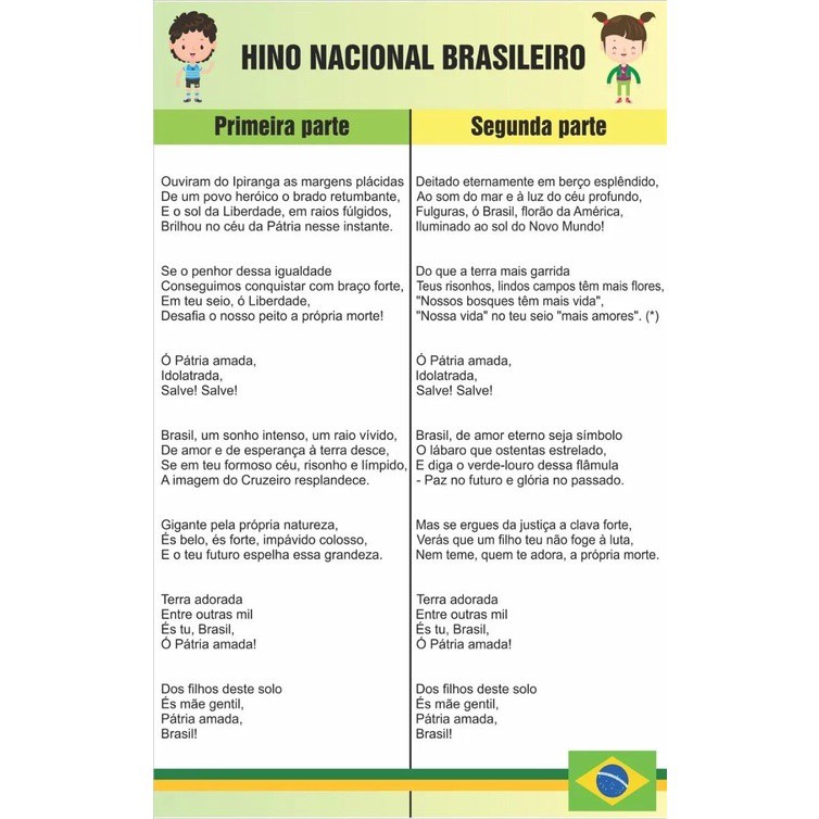 Banner Pedagógico Infantil Escolar Hino Nacional Will136 | Shopee Brasil