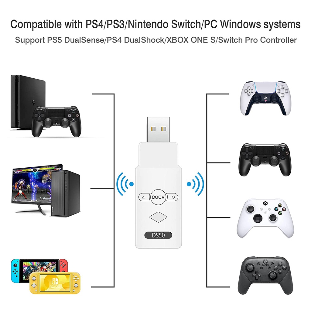 Pç Drift Fix Controle - PS4 / Xbox One - SL Shop - A melhor loja de  smartphones, games, acessórios e assistência técnica