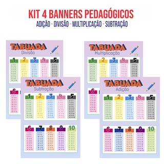 Banner Pedagógico Kit 3 und - Alfabeto 4 Tipos de Letras + Tabuada da  Multiplicação + Tabuada da Divisão