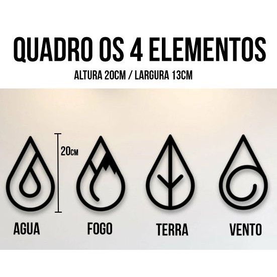 4 elementos natureza, ícones redondos água, terra, fogo, ar para o