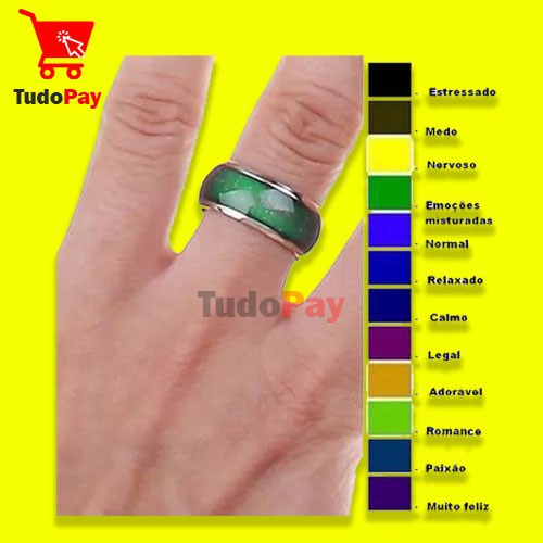 Anel Do Humor Muda De Cor Conforme A Temperatura | Shopee Brasil