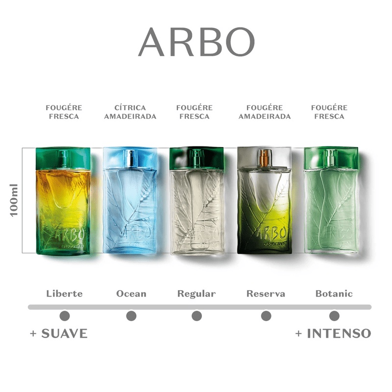 Arbo Desodorante Colônia 100ml Masculino O Boticario | Shopee Brasil