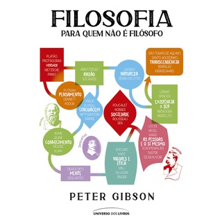 FILOSOFIA PARA QUEM NAO E FILOSOFO - UNIVERSO DOS LIVROS
