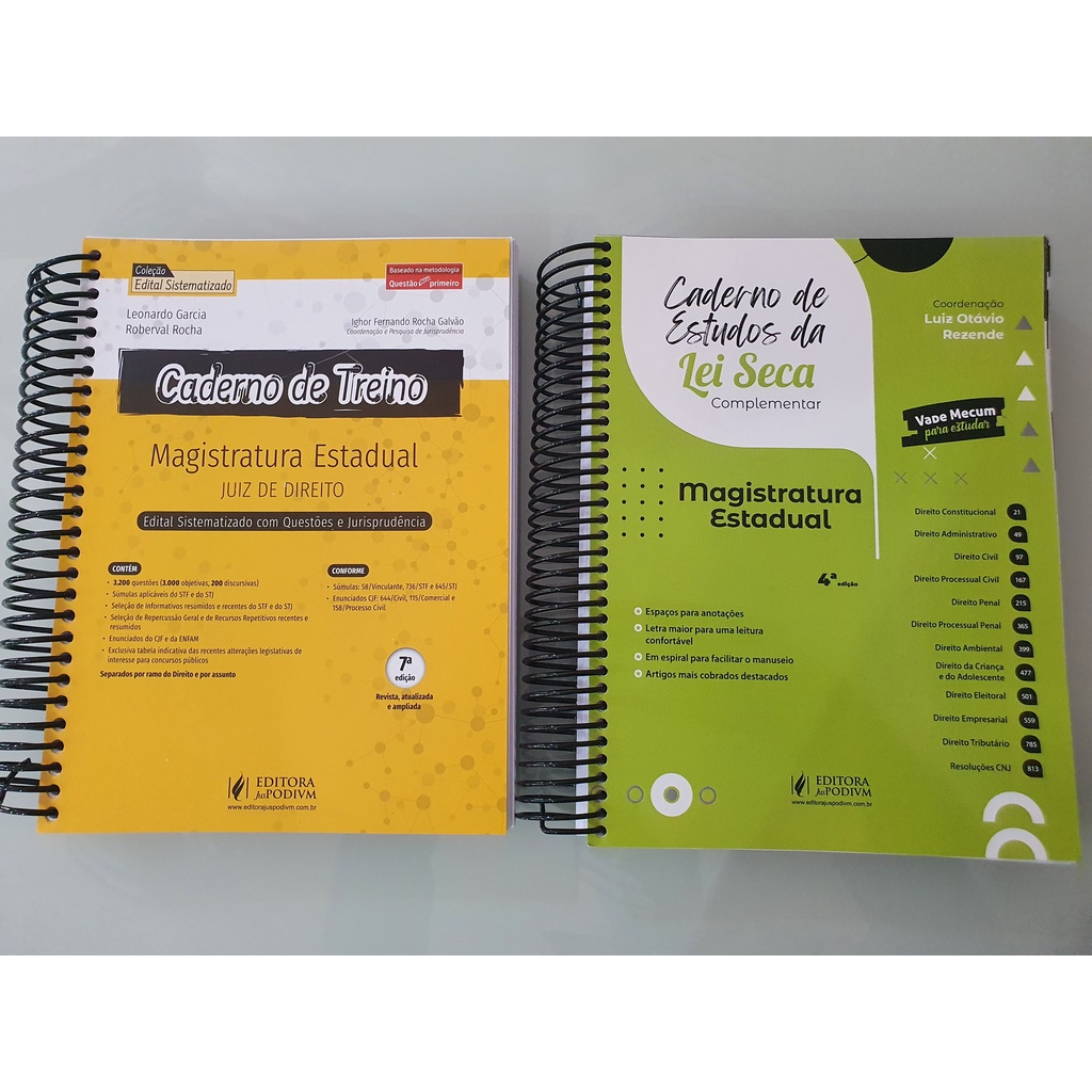 Direito Empresarial I (comercial). Caderno De Questoes