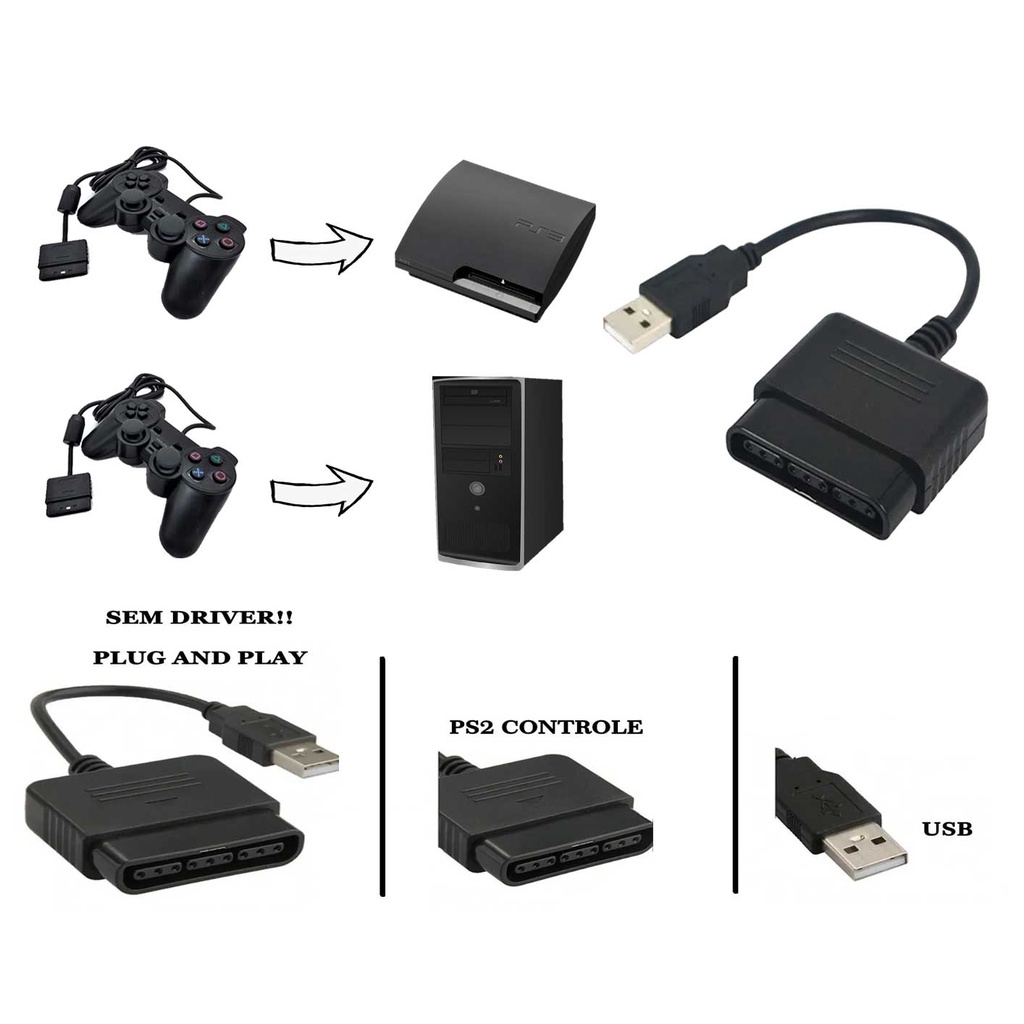 Cabo conversor adaptador USB para controle de jogos para PS2 para  acessórios de videogame de PC PS3